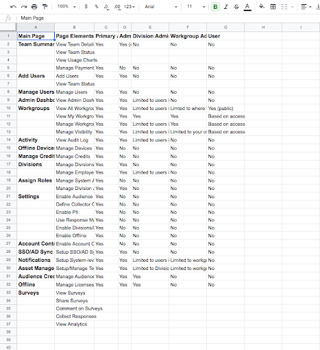 IA rework collab with Content