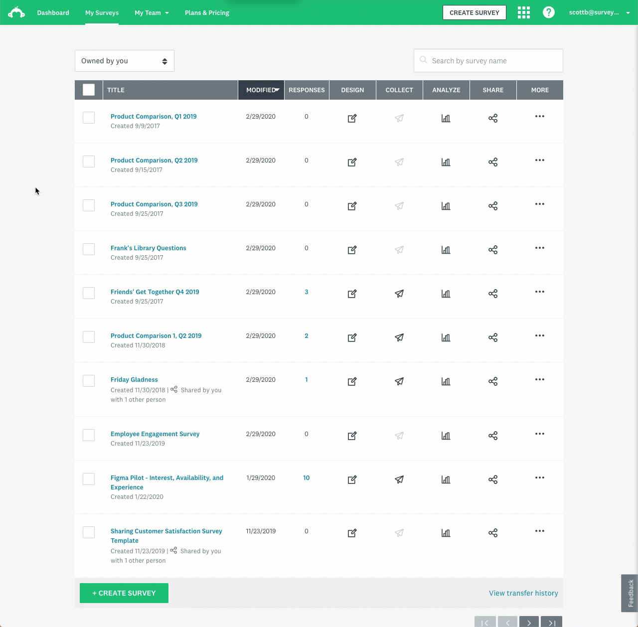 Bulk editing — My Surveys table showing survey list with columns for title, modified date, responses, and actions for design, collect, analyze, share, and more. Multiple surveys shown with shared indicators.