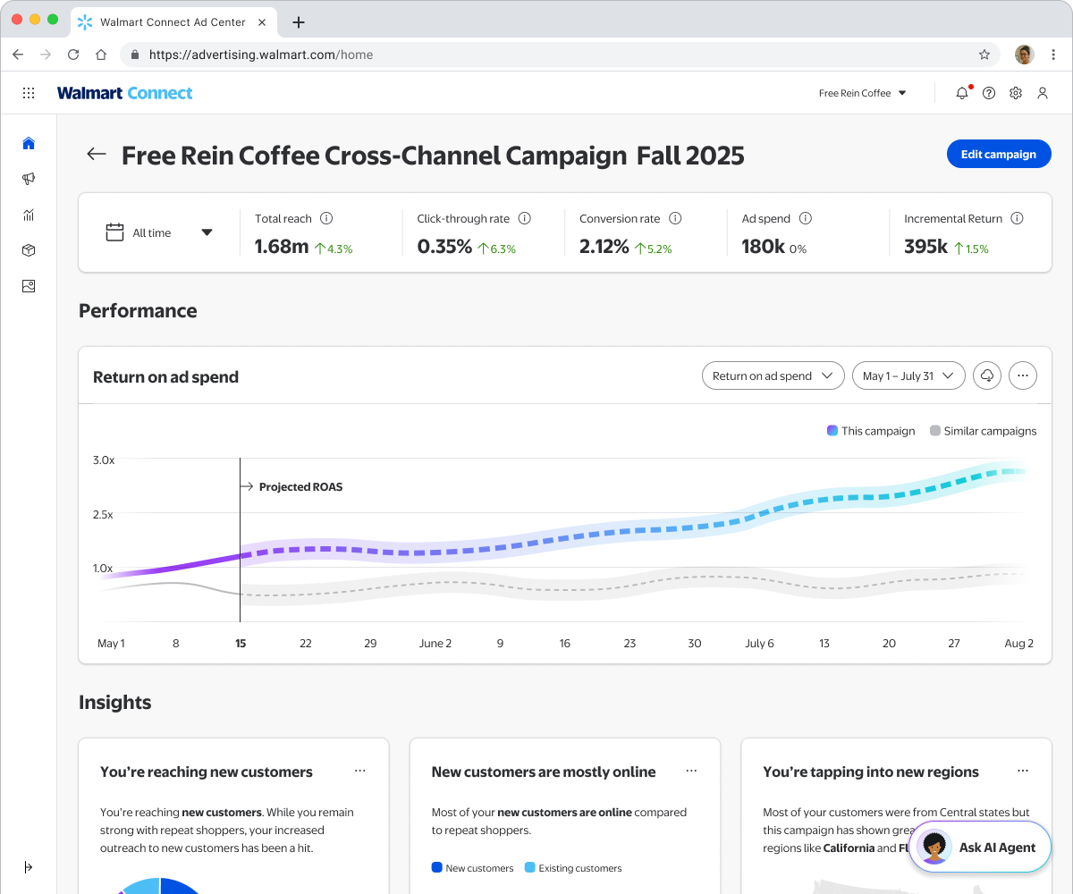Campaign report in Ad Center showing raw performance data without AI analysis